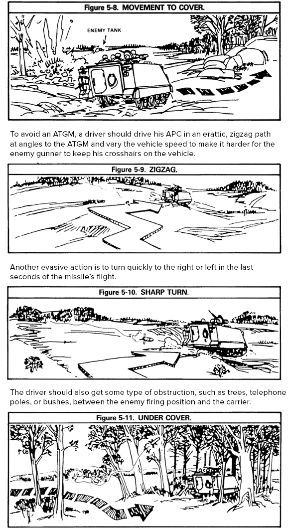 Excerpt from FM 7-7 (1985) React-to-ATGM Instruction